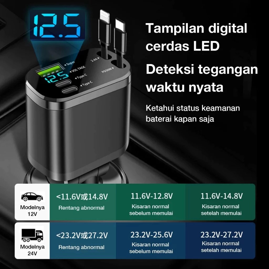 Supernova 5-in-1 Fast Charging Car 360° Rotation 4