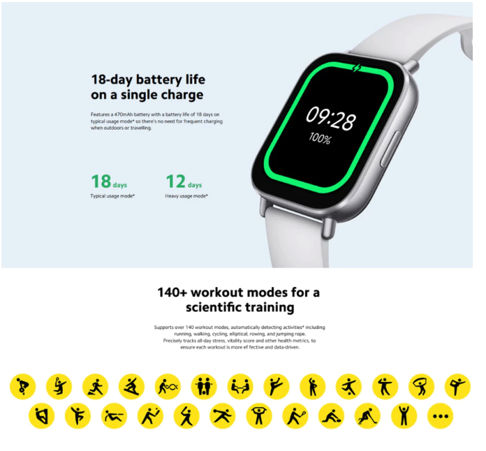 Xiaomi Communication Technology Xiaomi Redmi Watch 5 Active