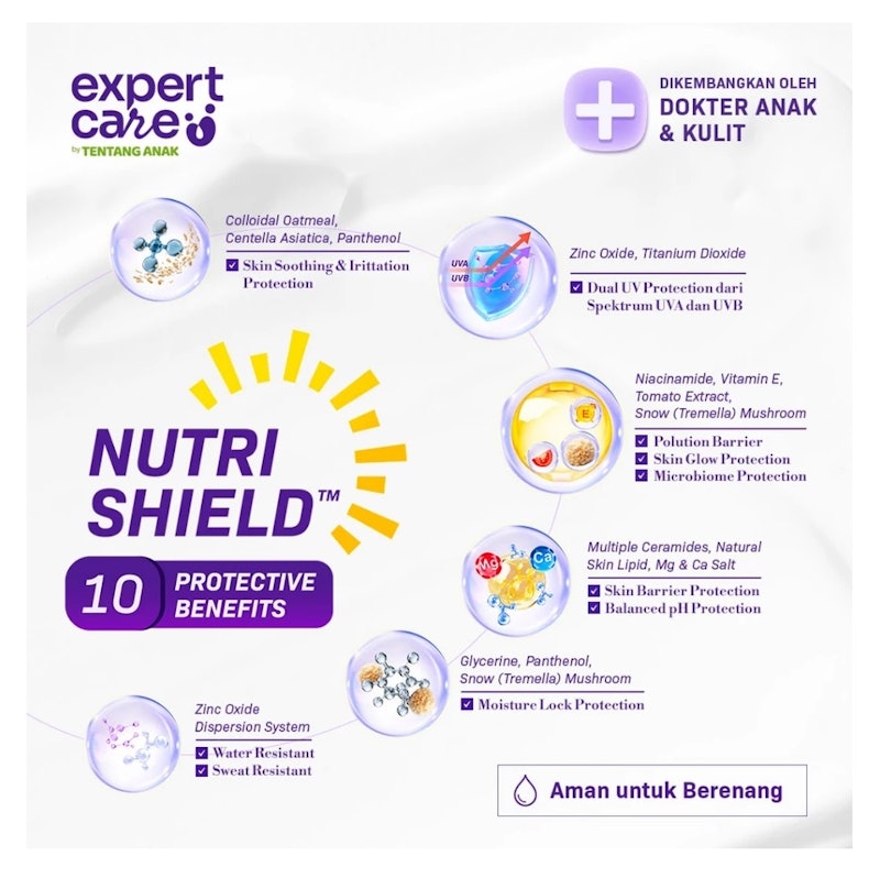 Expert Care by Tentang Anak Light Physical Sunscreen Anak SPF 50+ PA++++