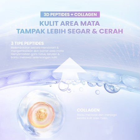 HEBE Beauty Style Y.O.U Radiance Glow Advanced Eye Serum