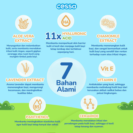 Cessa Fresh Baby Cologne 3