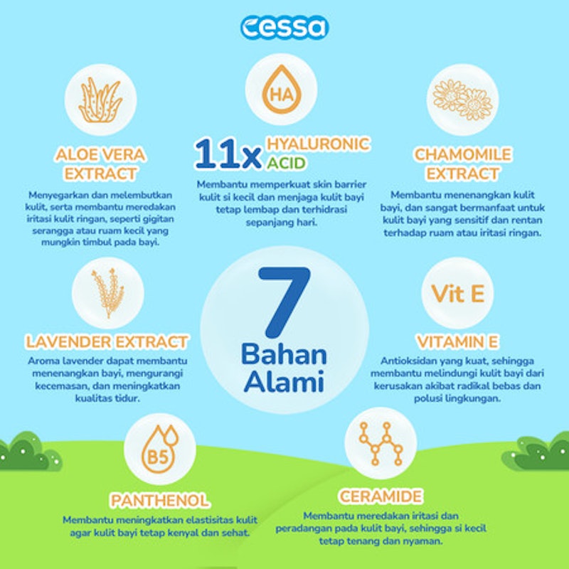 Cessa Fresh Baby Cologne 3