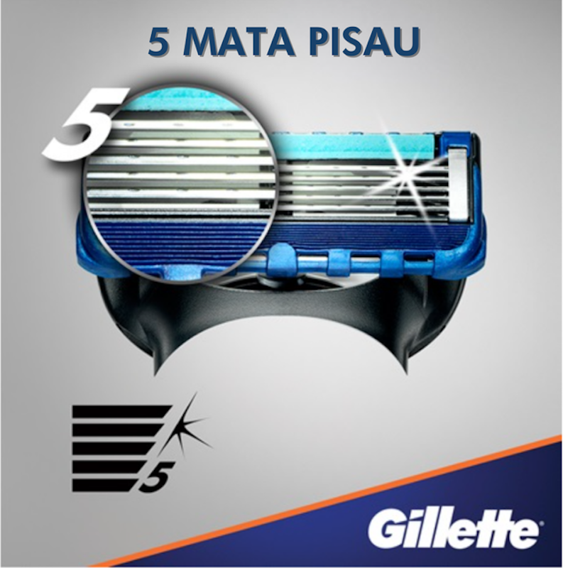 Gillette® Fusion5™ ProGlide® 2