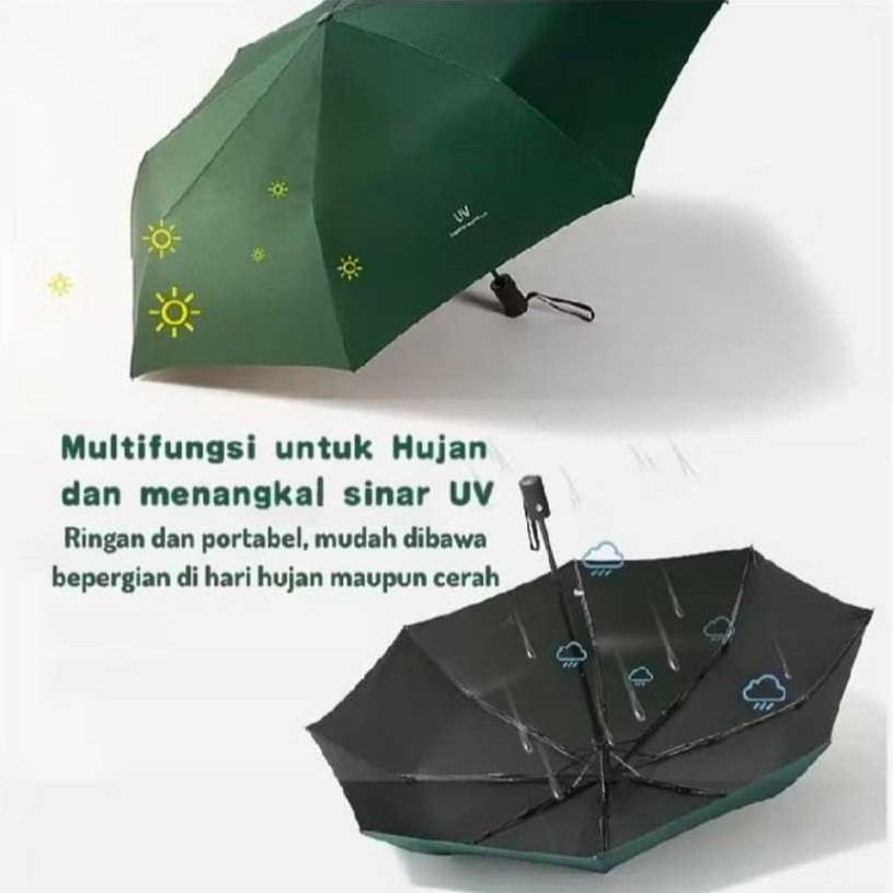 Nozu Payung Mini Kapsul Anti UV UPF 50+ 4