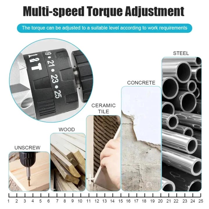 Makita Makita Cordless Impact Drill 36V