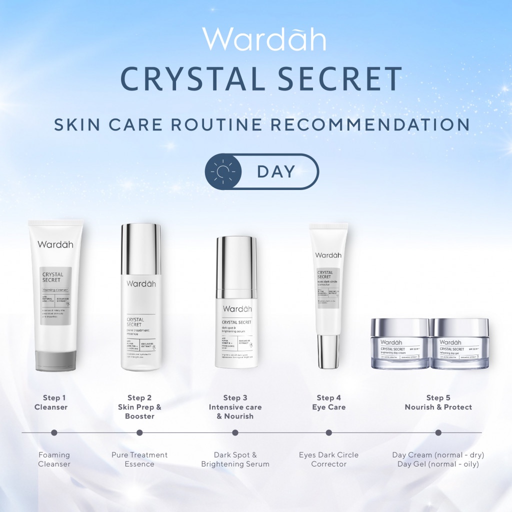 Crystal Secret Exfoliating Toner with Natural AHA + PHA 4