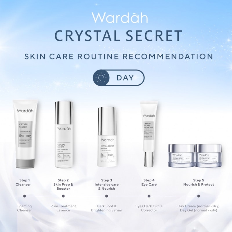 Crystal Secret Exfoliating Toner with Natural AHA + PHA 4