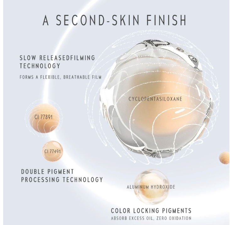 TimePhoria TIME PHORIA Timeless Lumina Matte Perfection Cushion 05 Tan