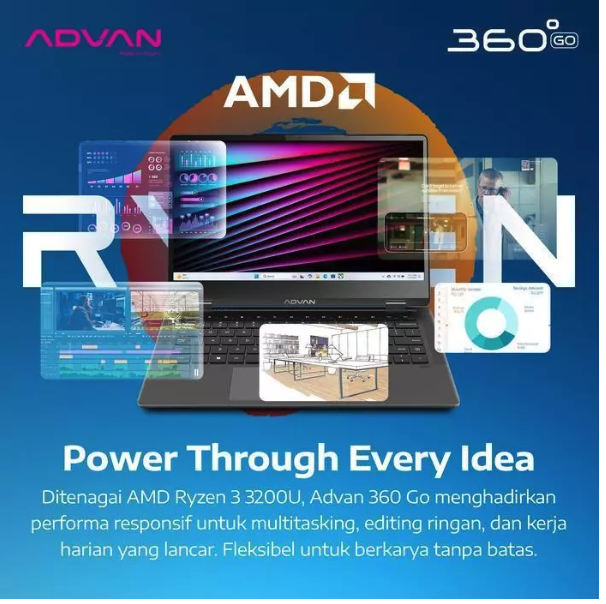 Advan 360 Go 4