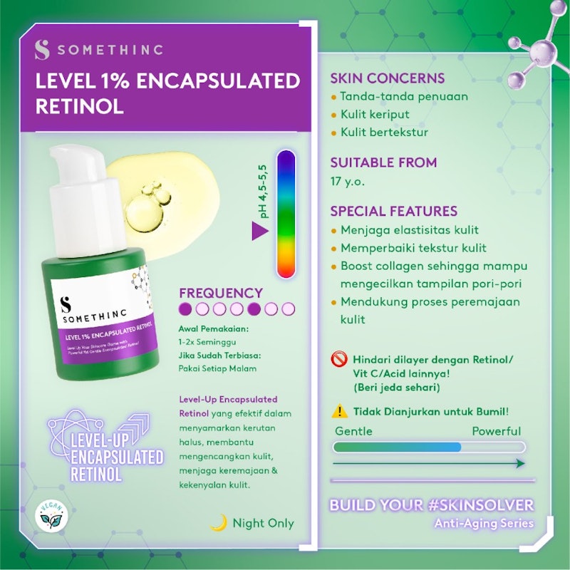 Level 1% Encapsulated Retinol 3
