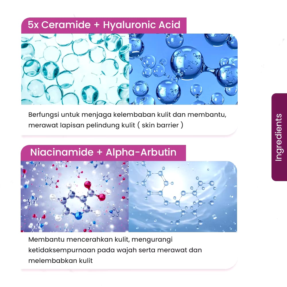 Indokarisma Parvaiz Makmur Mireya Unicorn Brightening Gel Moisturizer