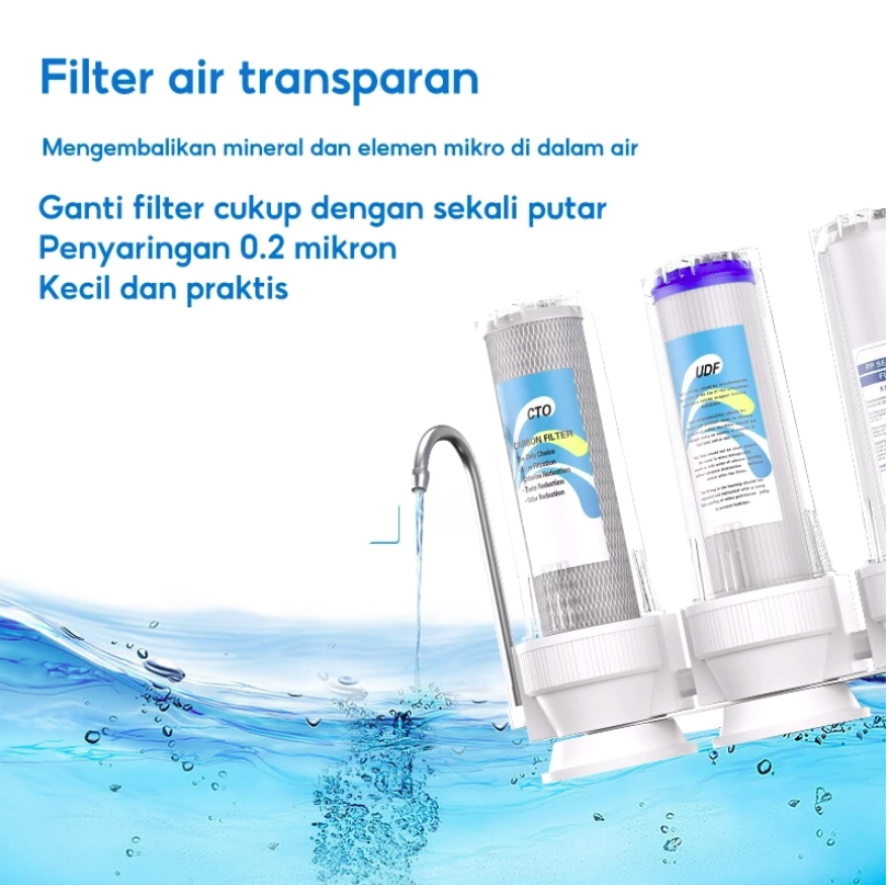 TIXX Filter Air Tiga Lapis 5