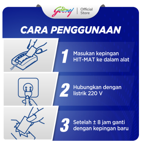Godrej Indonesia HIT Mat Elektrik