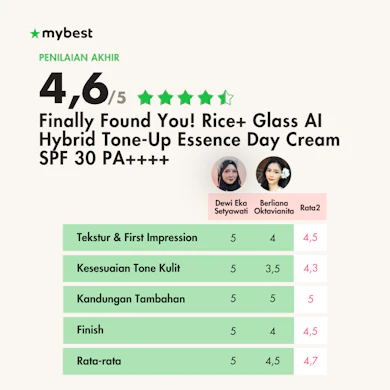 Mencerahkan dan melembapkan wajah dengan healthy glow finish