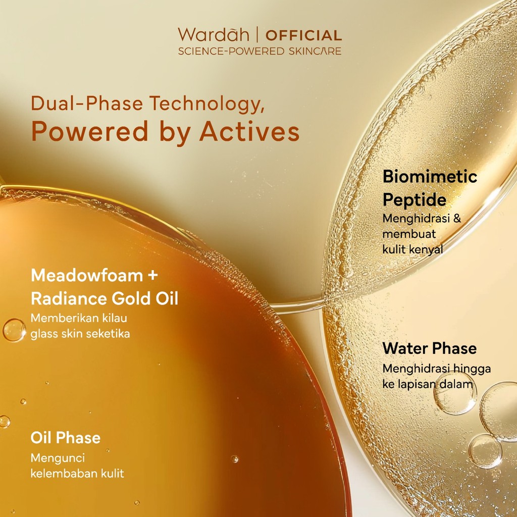 Paragon Technology and Innovation Wardah Spray On Serum Biomimetic Peptide