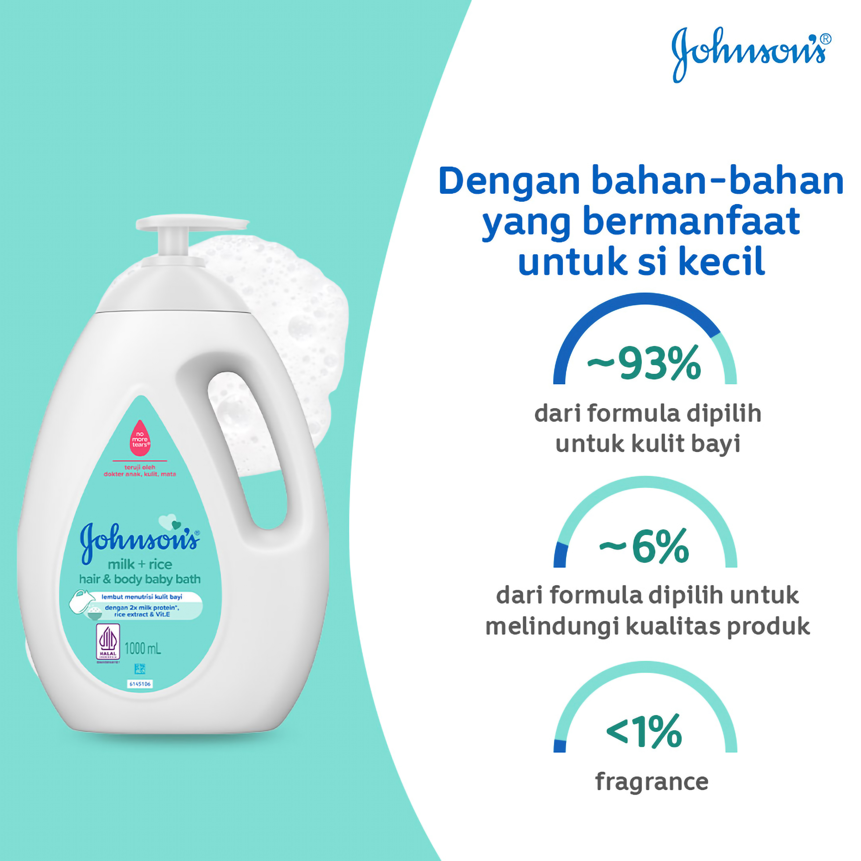 Johnson & Johnson Indonesia Johnson's Baby Milk + Rice Hair & Body Baby Bath