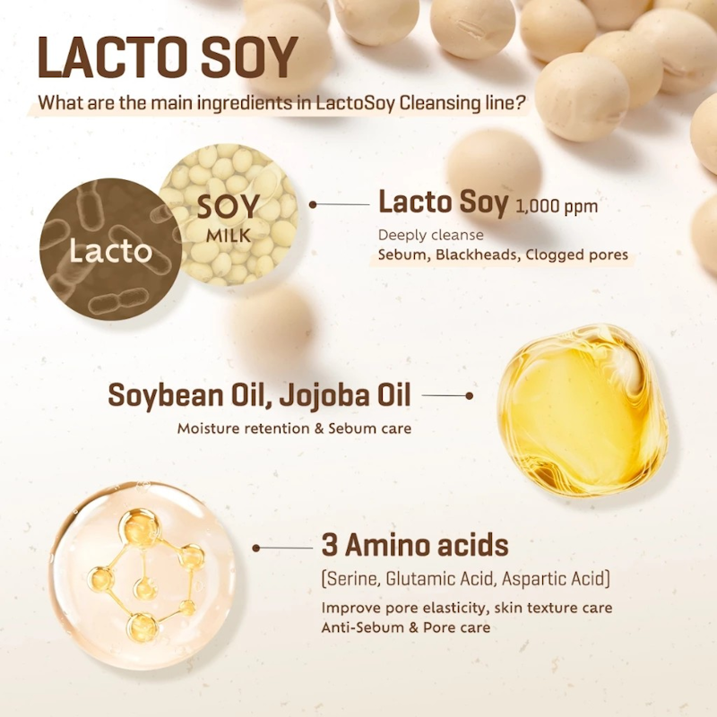 Lactosoy Sebum & Blackhead Cleansing Oil 5
