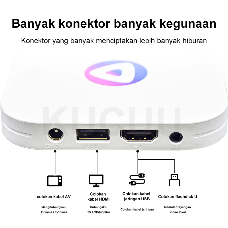  KUCUU Android TV Box H96MAX