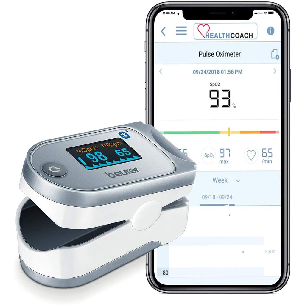 Beurer GmbH Beurer Pulse Oximeter with Bluetooth PO 60 