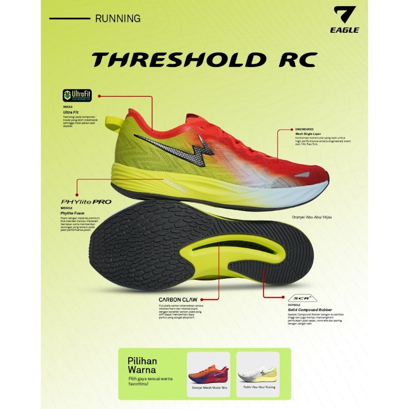 Eagle Run Threshold RC Running Shoes Carbon Plate 5