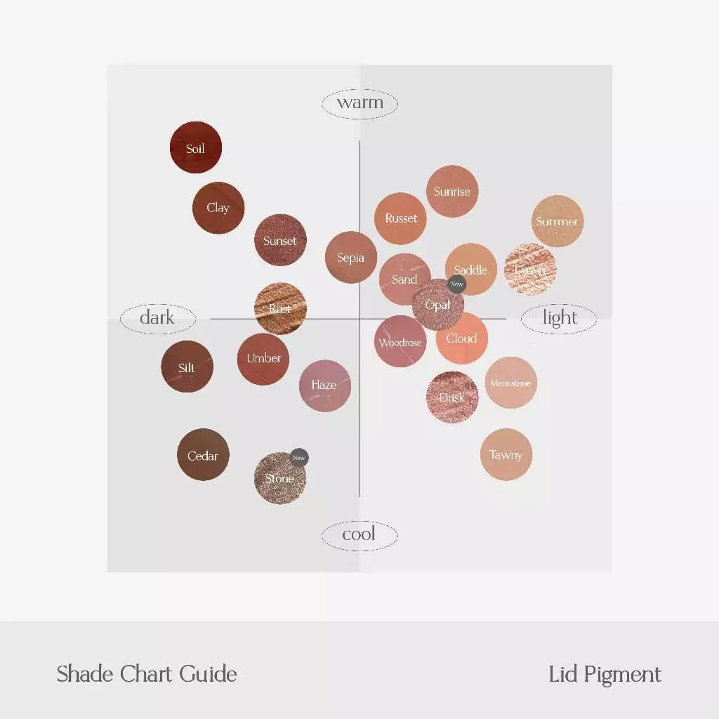 Mitra Kreasi Natural Allglows Lid Pigment Rust-Shimmer
