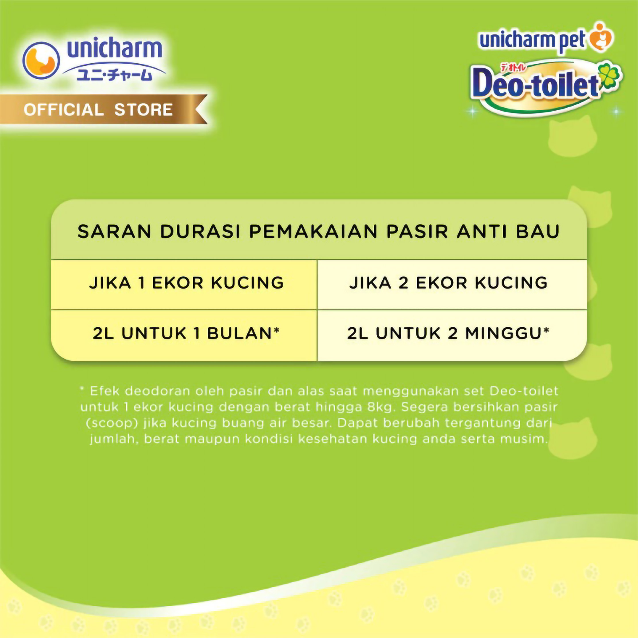 Uni-Charm Corporation Unicharm Pet Deo Toilet Pasir Anti Bau Natural Green