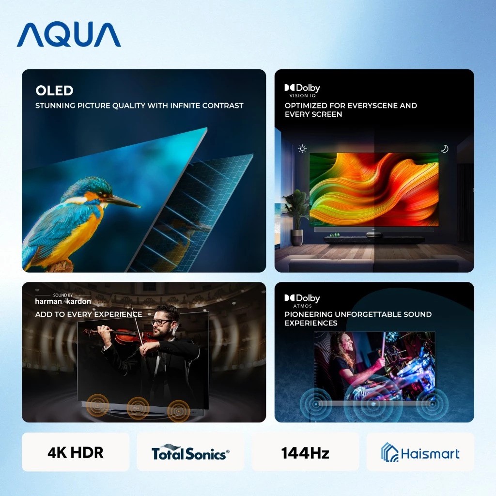 65" OLED Google TV  2