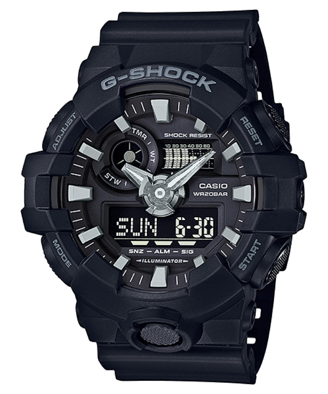 Jenis jam 2025 g shock