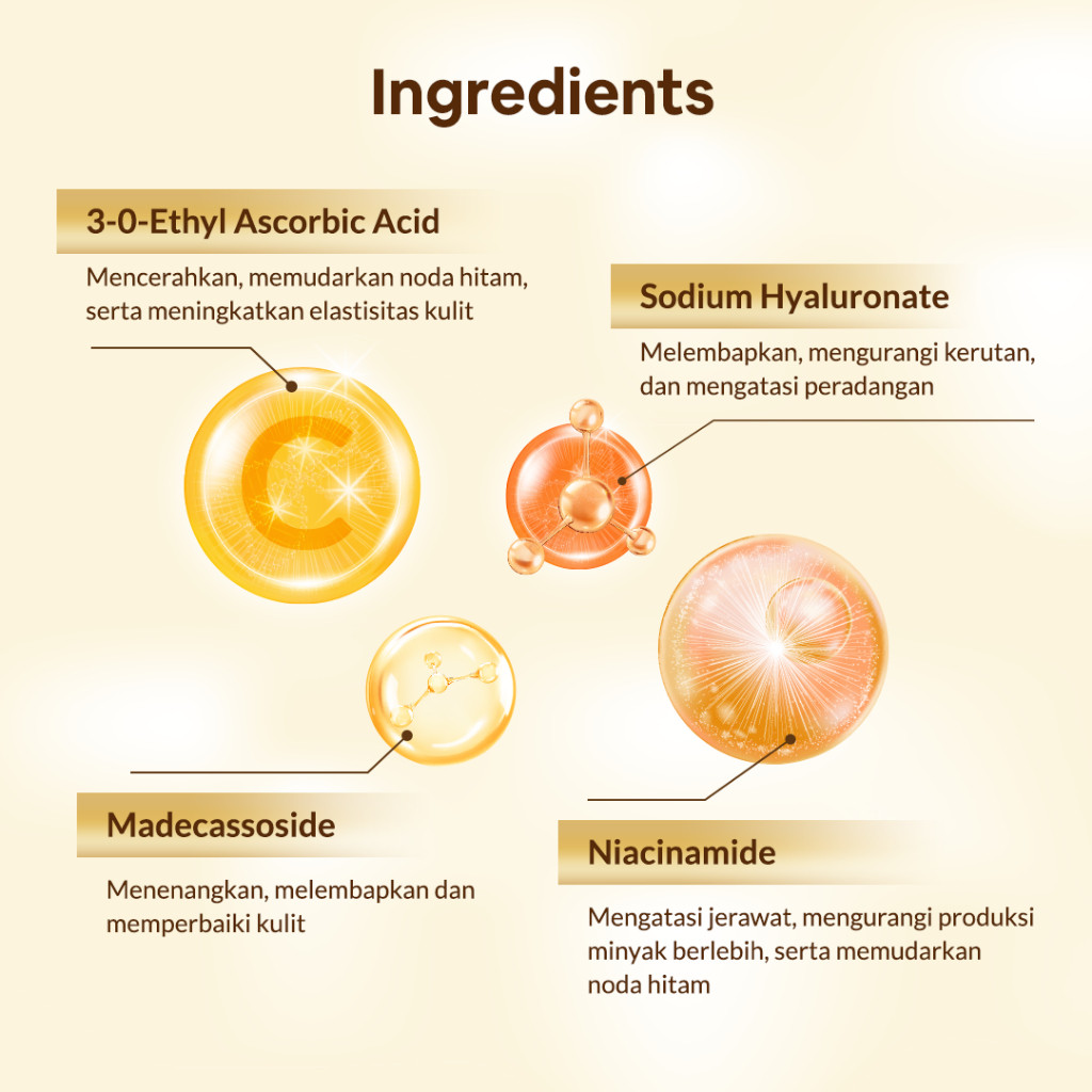 Ella Karunia Estetika Ella Skincare Advance Serum Vitamin C