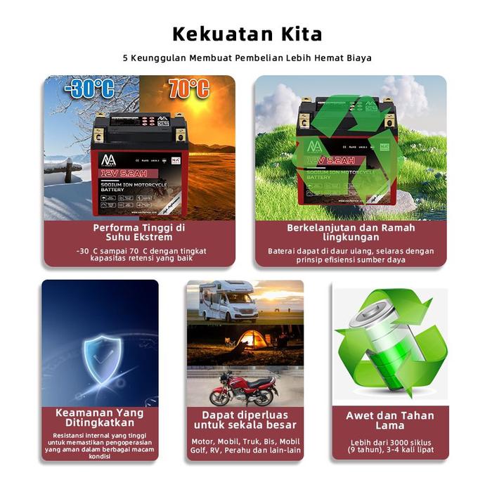 Nano Battery Trading Indonesia NANO BATTERY Aki Motor Sodium Ion YTX4A