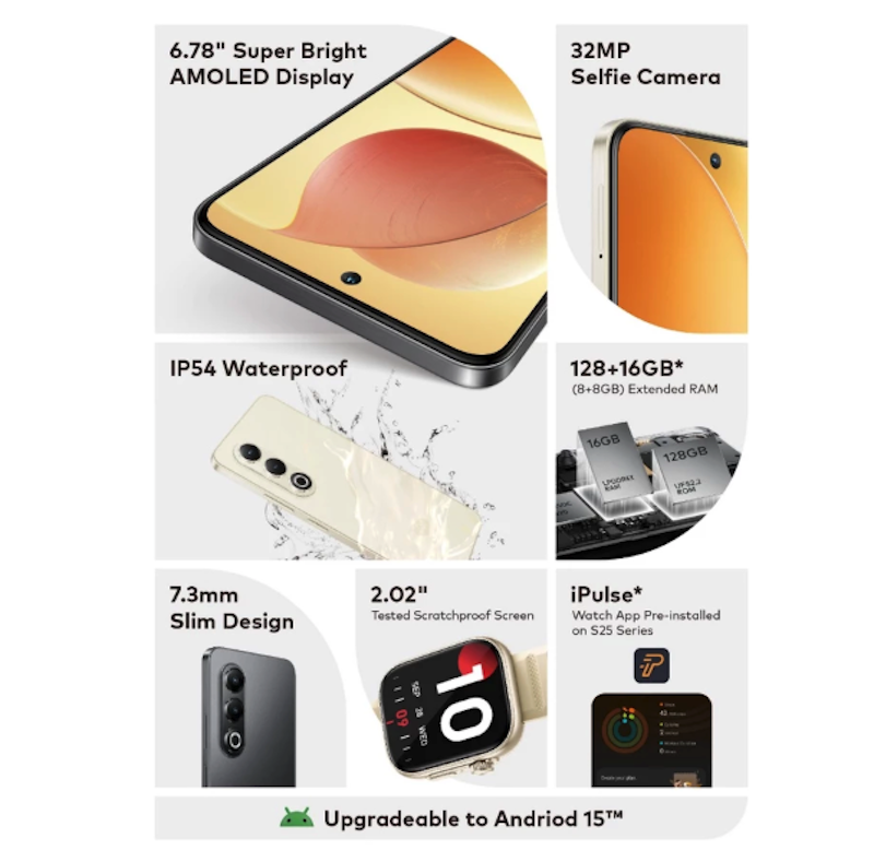 itel S25 5