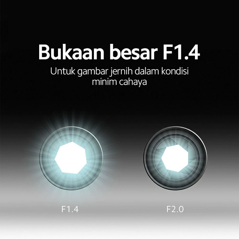 Smart Camera 2