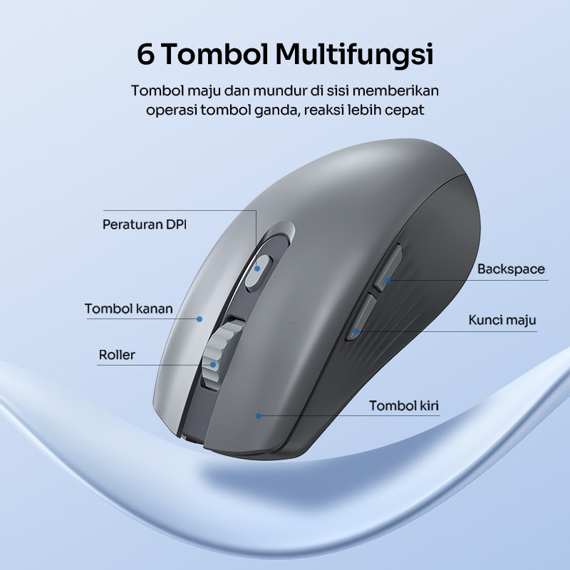 ROBOT Mouse Wireless Silent Click 3