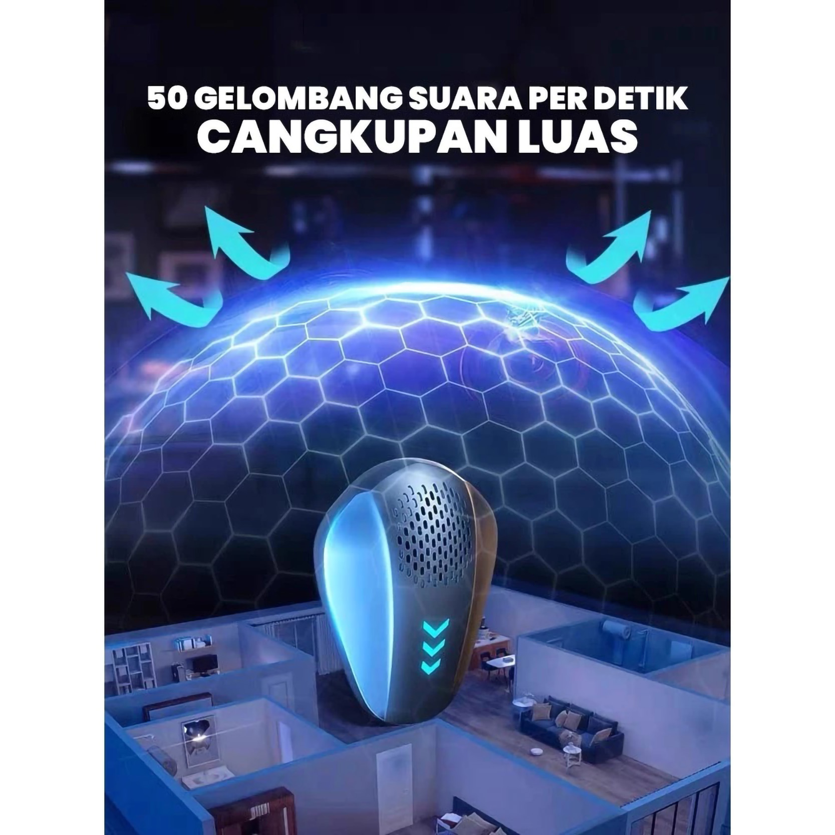 BBAK Control Panels BBAK Alat Ultrasonik Pengendali Hama