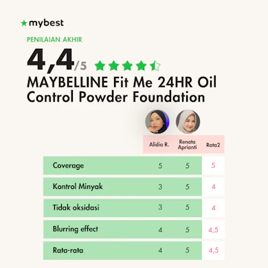 Bedak full coverage yang mampu menutupi dark spots dan bekas jerawat