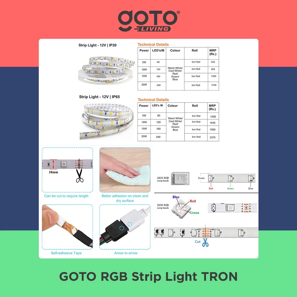 Pilar Niaga Makmur Goto Living RGB Strip Light Tron  5050 WP