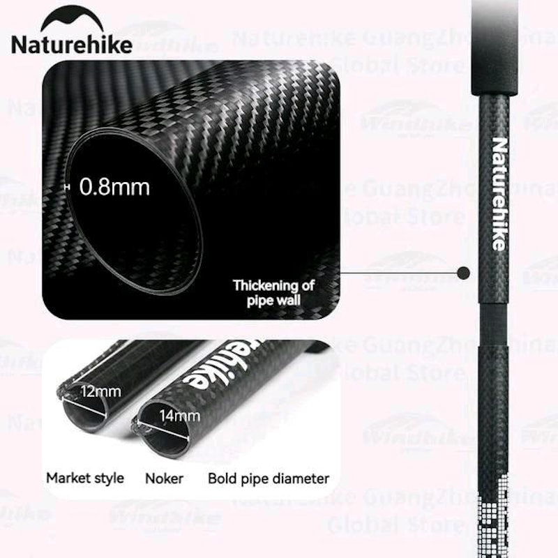 Naturehike Trekking Pole Lipat 2