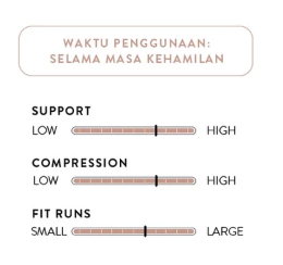 Belly Bandit Belly Bandit Bump Support Bodysuit