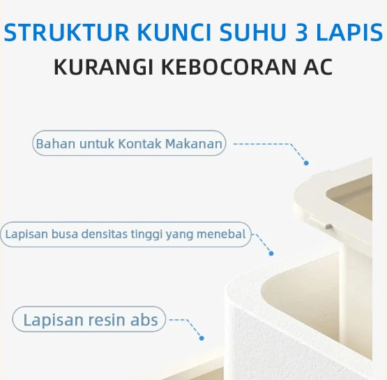 LENODI LENODI Mesin Pembuat Es Premium