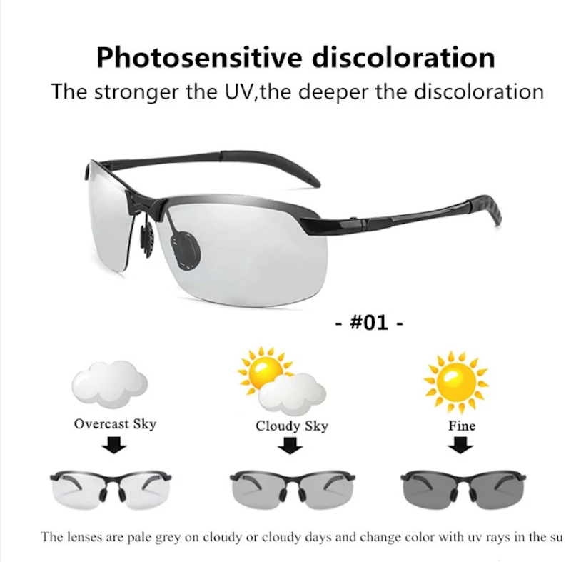 Bitzen Kacamata Photochromic Polarized 2