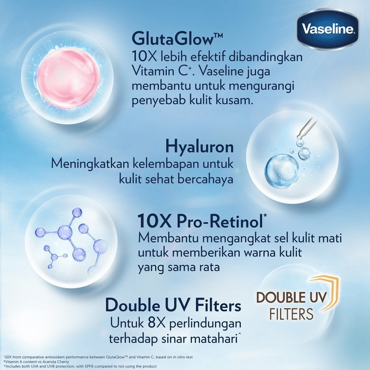 Unilever Vaseline® Gluta-Hya Serum Burst Lotion Flawless Bright