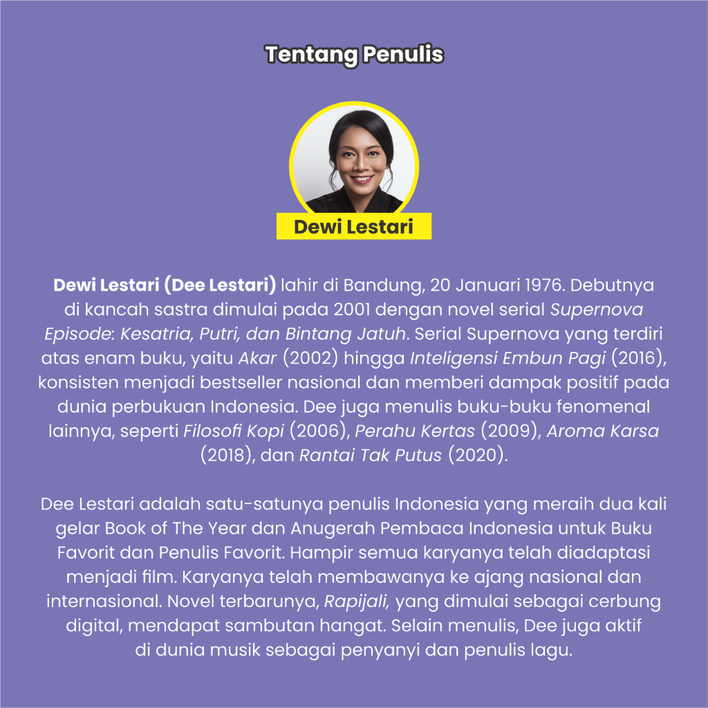 Dee Lestari - Rapijali 1: Mencari 5