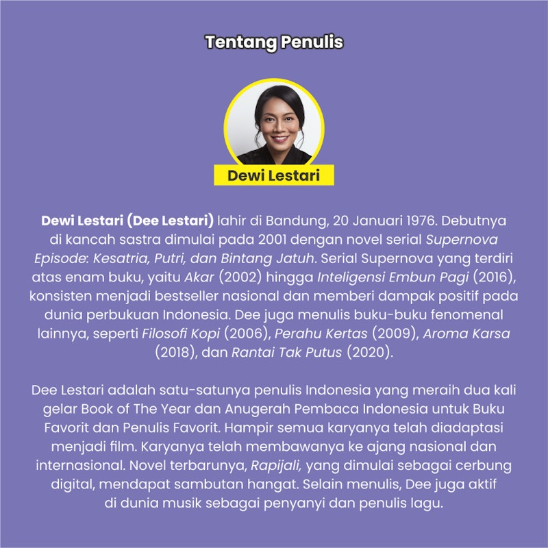 Dee Lestari - Rapijali 1: Mencari 5