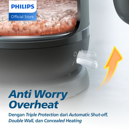 Philips Electronics Philips Kettle 1000 Series HD9314/92