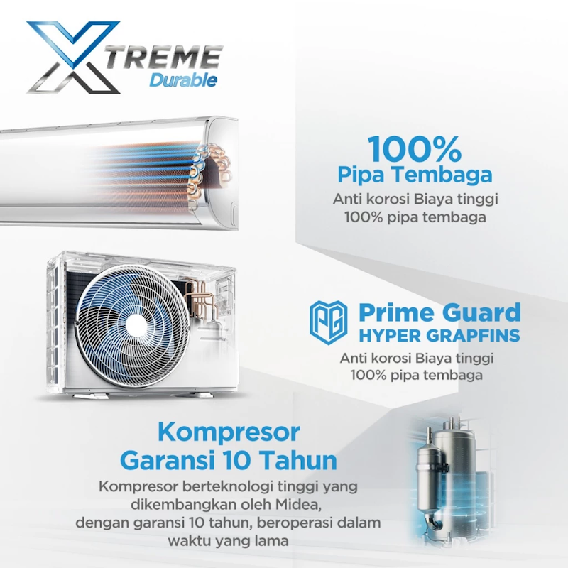 AC Standar 0.75 PK XtremeDura 5