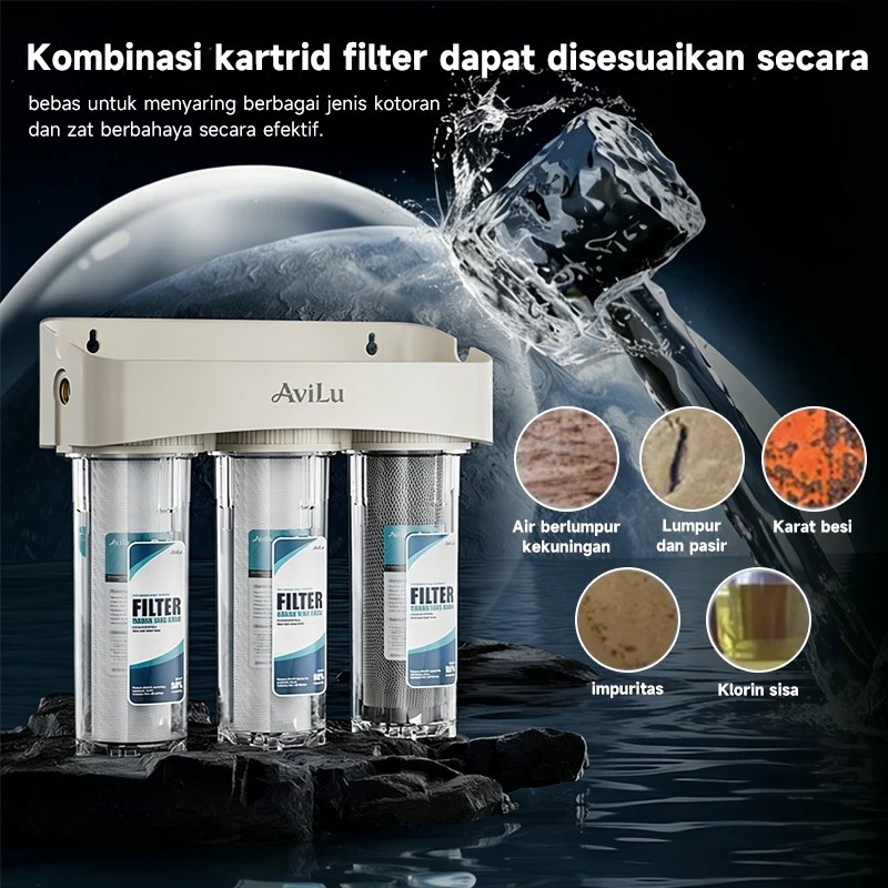 Avilu Paket Filter Air 3 Tahap 2
