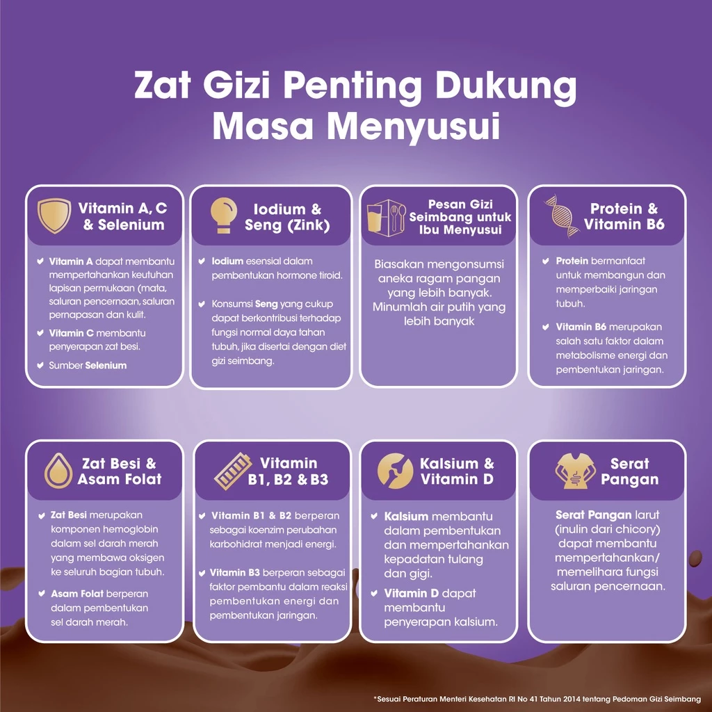 Fonterra Co-operative Group Anm﻿um™ Lacta Coklat