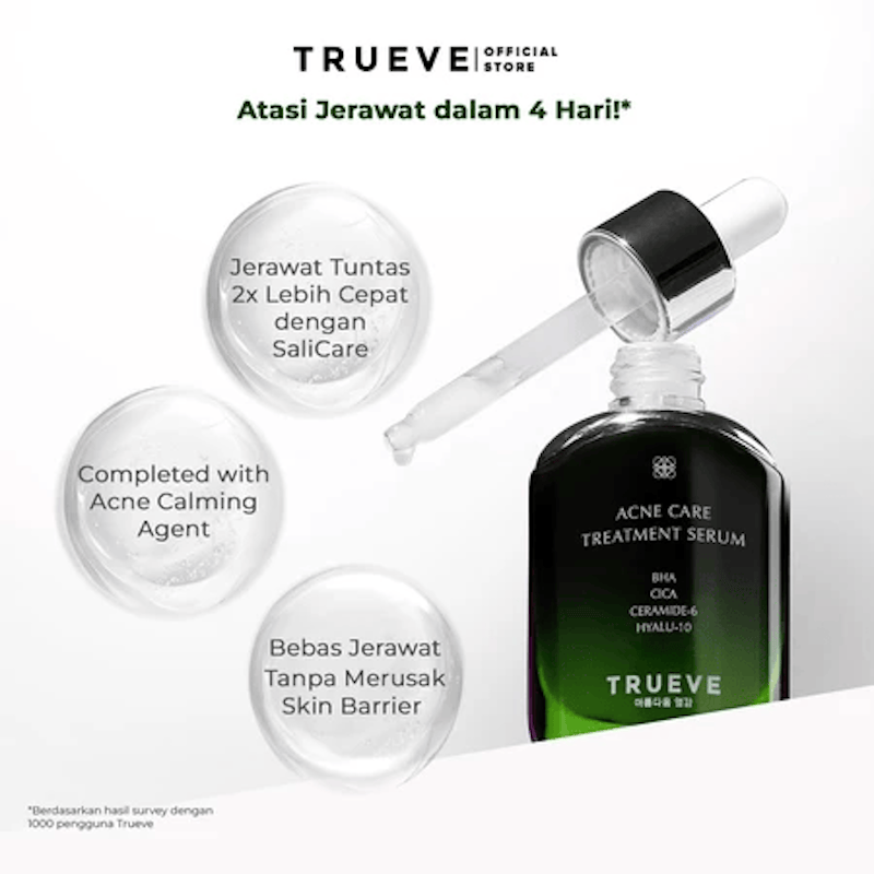 Acne Care Treatment Serum 2