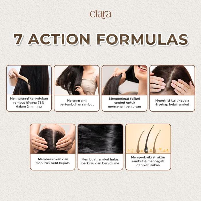 Ciara Ciara Hair Wash Perfector with Loquat Leaf Shampoo