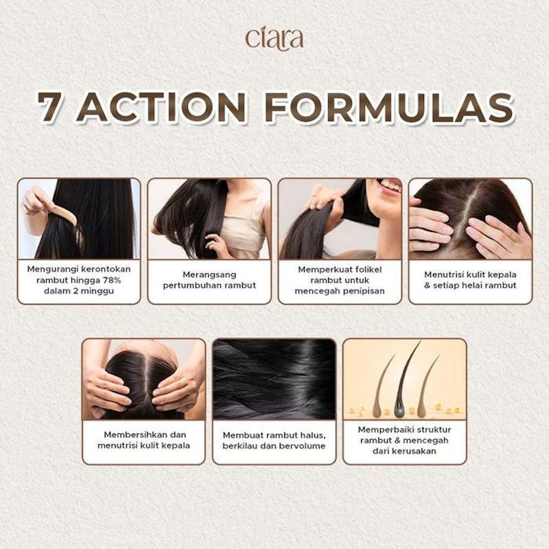 Ciara Hair Wash Perfector with Loquat Leaf Shampoo 3